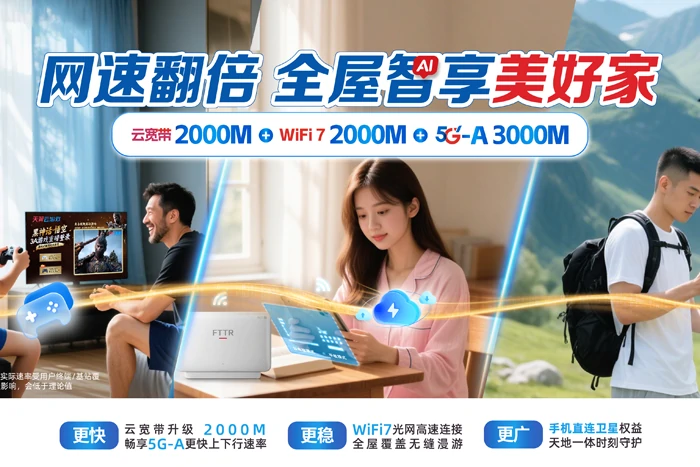 西畴县法斗乡电信宽带套餐展示图