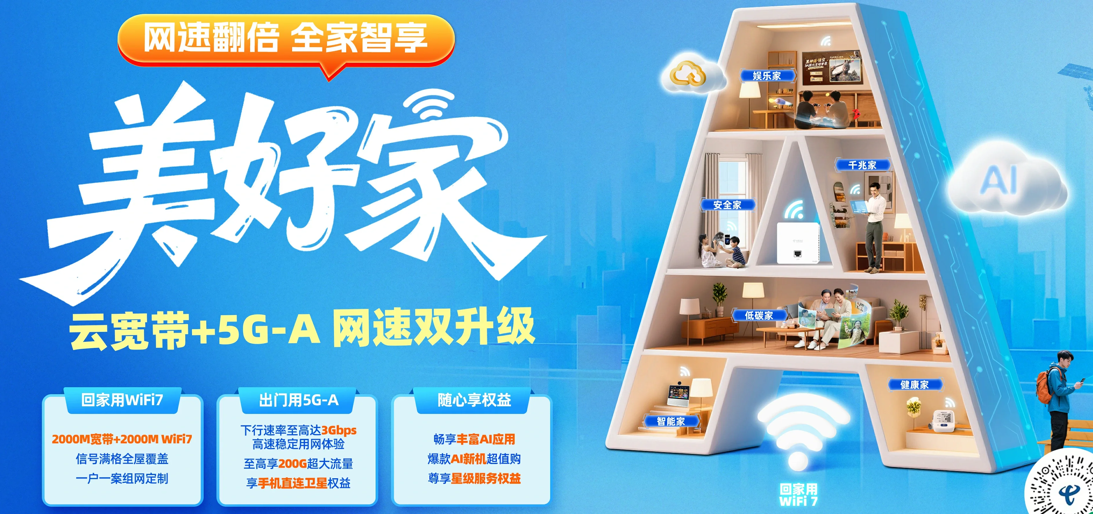 中国电信 西畴县电信宽带 宽带套餐